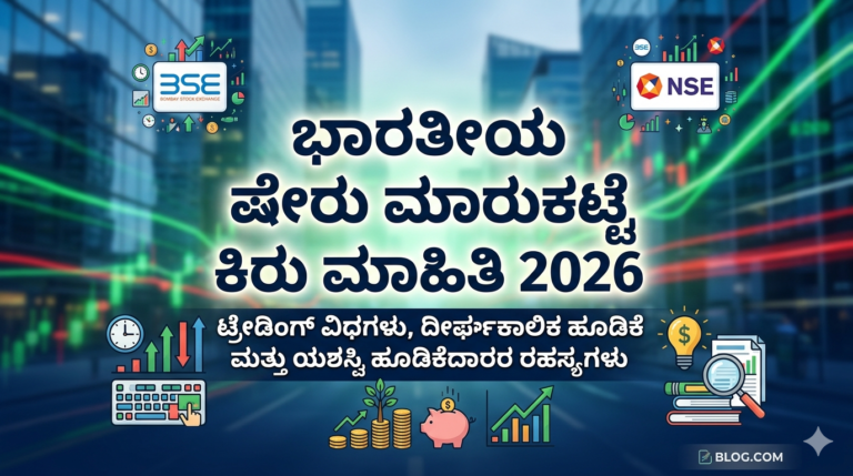 Share Market Kannada