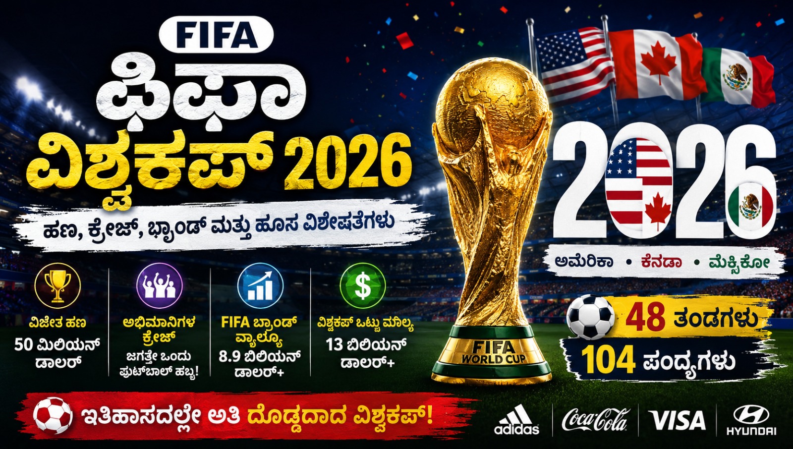 fifa-world-cup-2026-kannada