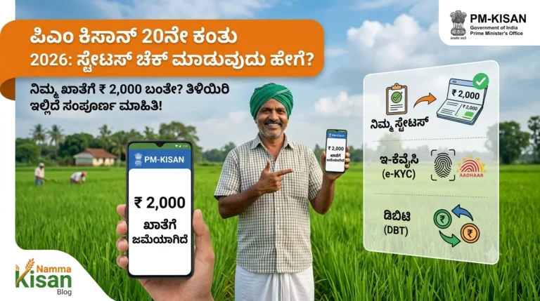 PM ಕಿಸಾನ್ 20ನೇ ಕಂತು 2026 ರೈತರಿಗೆ ₹2000 ಹಣ ಜಮಾ ಮಾಹಿತಿ